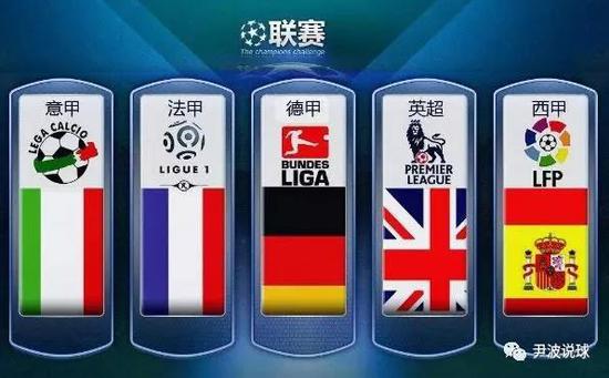 其他几名核